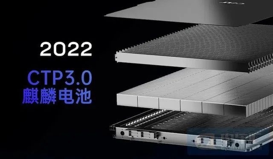 华为重大发布！向上捅破天的新手机来了！与宁王合体的智能新能源车来了