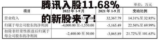 腾讯入股11.68%的新股来了！