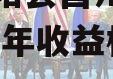 重庆酉阳县酉州实业资产2023年收益权转让