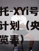 央企信托-XYi号集合信托计划（央企控股信托一览表）