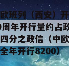 中欧班列（西安）开行10周年开行量约占政信四分之政信（中欧班列全年开行8200）