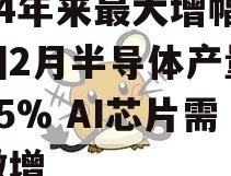 创14年来最大增幅！韩国2月半导体产量飙升65% AI芯片需求激增